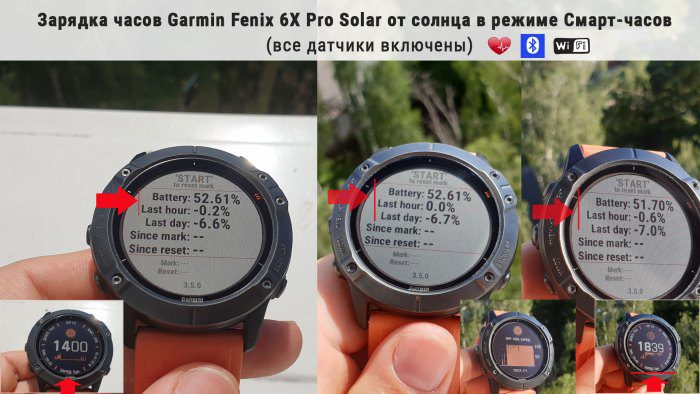 Режим работы часов Fenix 6X Pro Solar в режиме Умных часов - зарядка от солнца