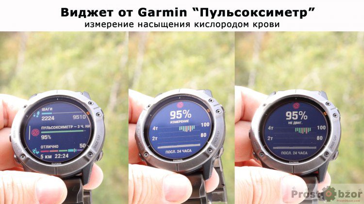 Показания пульсоксиметра в часах Garmin Fenix 6X Pro Solar