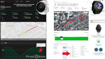 Сравнительный тест альтиметра для часов Suunto Spartan Ultra vs Fenix 5X