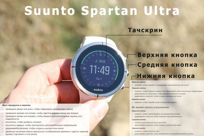 Кнопки управления часов Suunto Spartan Ultra