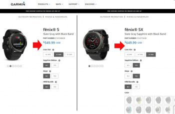 Цены на часы серии Garmin Fenix 5, 5X