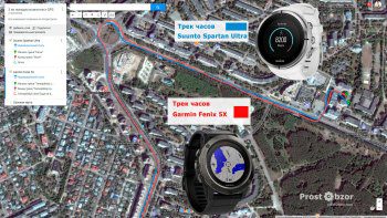 Крупный план - Режим GPS - тест поездки на авто в городе