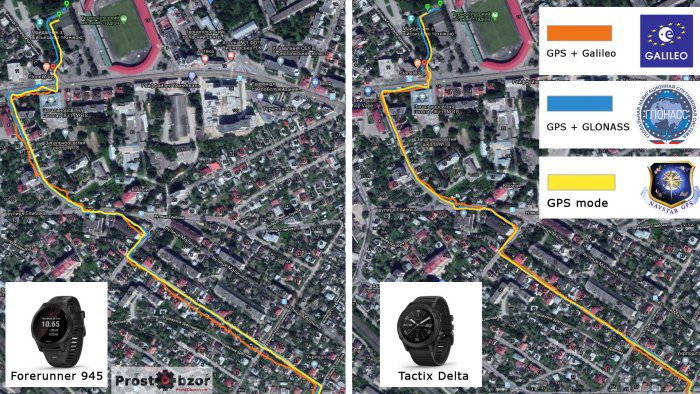 Garmin Tactix Delta - Тест записи GPS треков в городе