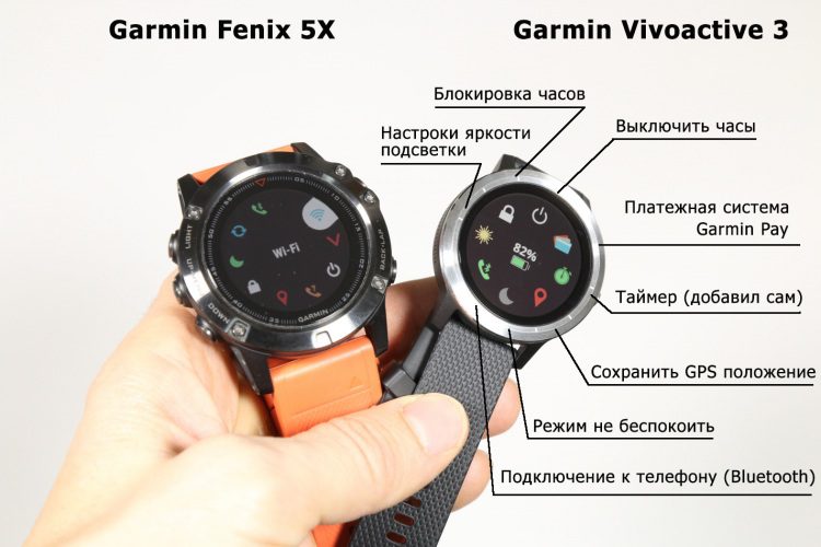 Описание меню управления элементами в часах  Garmin Vivoactive 3