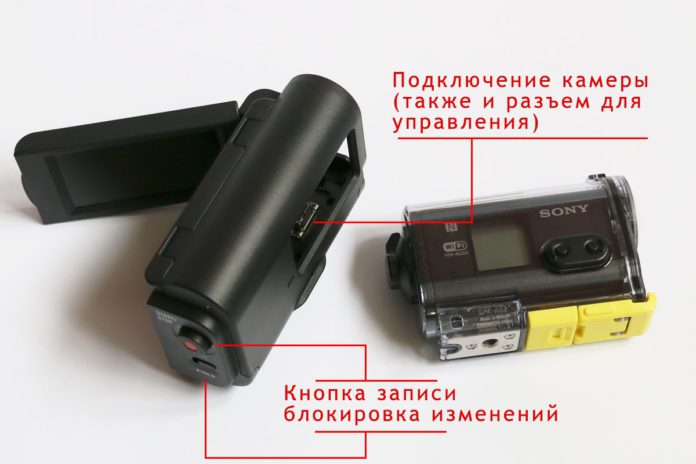 Обзор бокса AKA-LU1 с ЖК-экраном экшн-камеры HDR-AS30VW Обзор бокса AKA-LU1 с ЖК-экраном экшн-камеры HDR-AS30VW