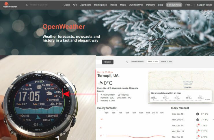 Настроювання ключів OpenWeather для циферблата Gearmin v3