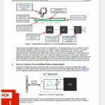 PDF-document-inductive-buttons