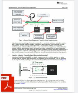 Как работает индуктивная технология для кнопок